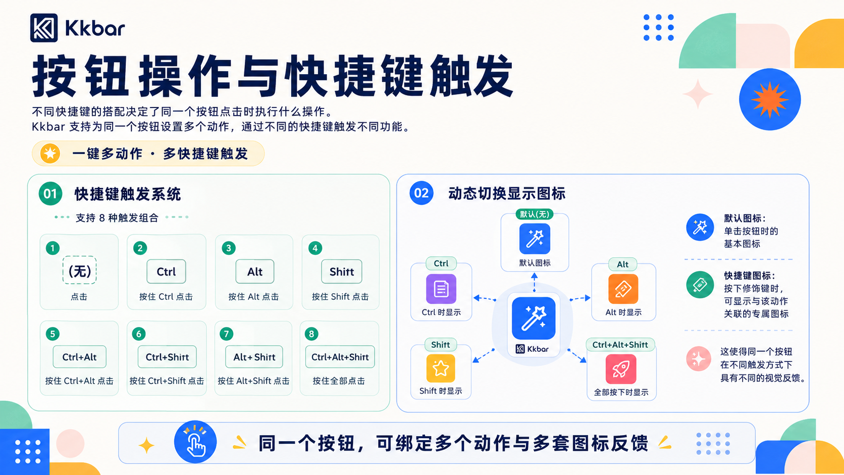 九大动作类型