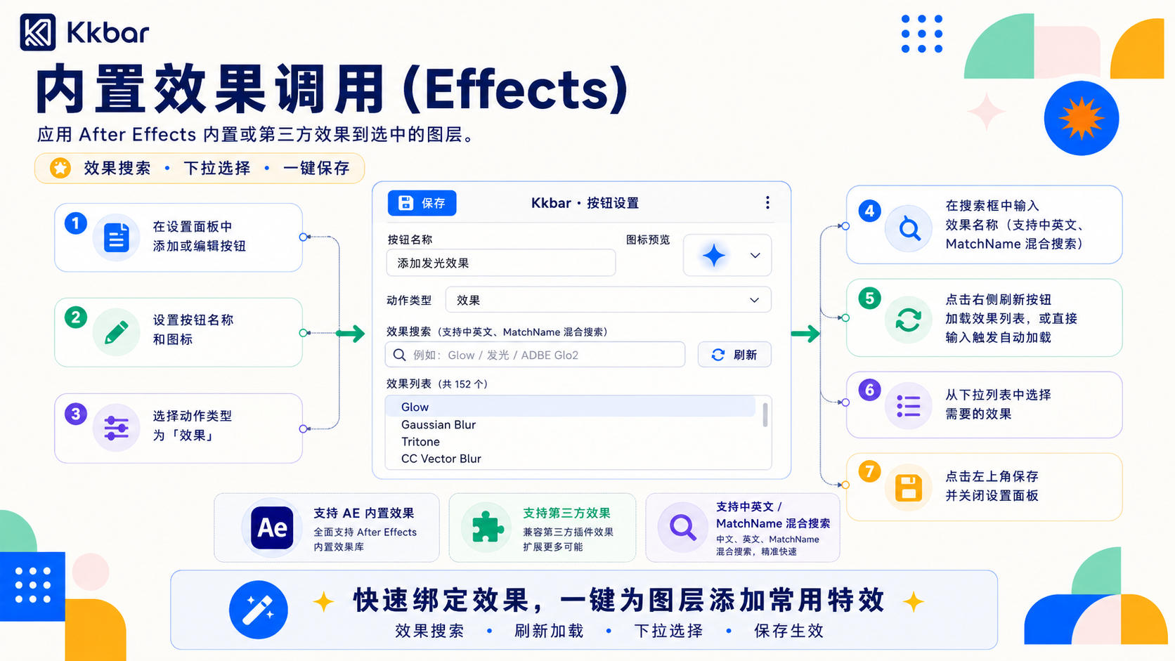 效果特效