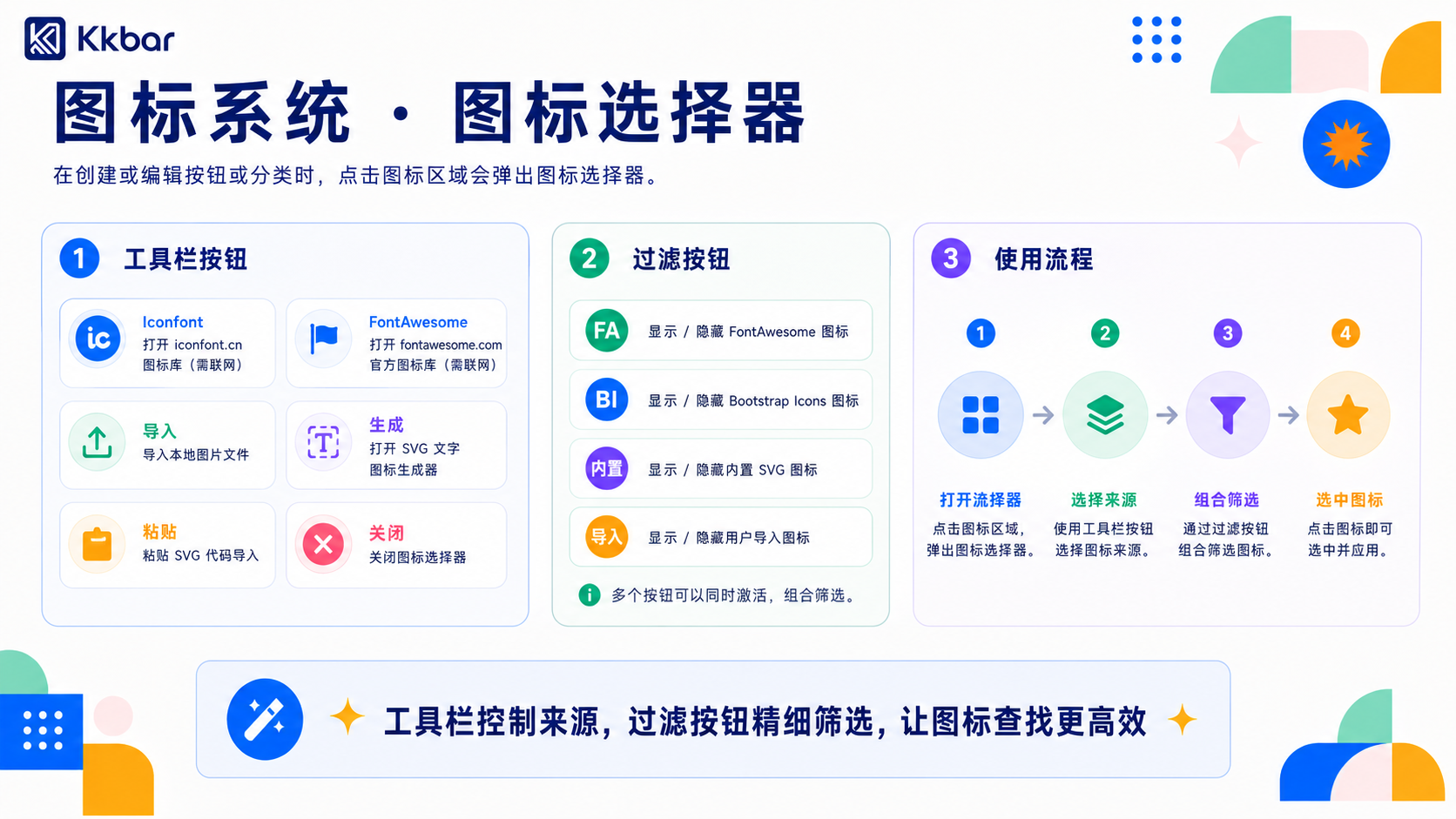 图标库 - FontAwesome
