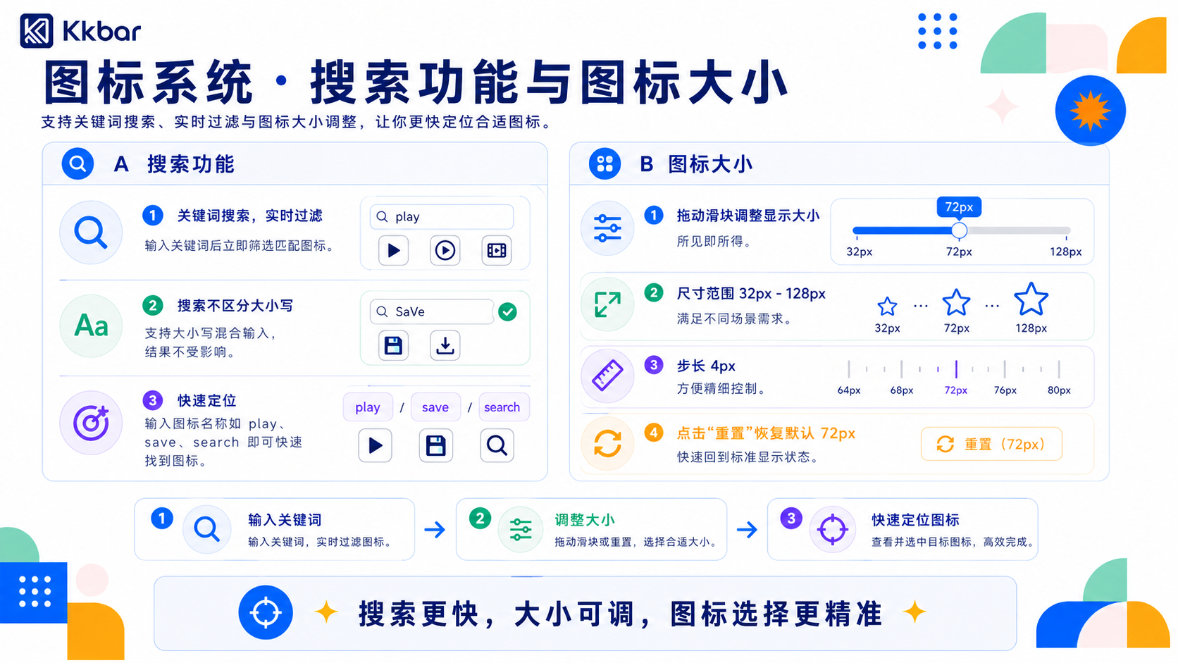 图标库 - Bootstrap
