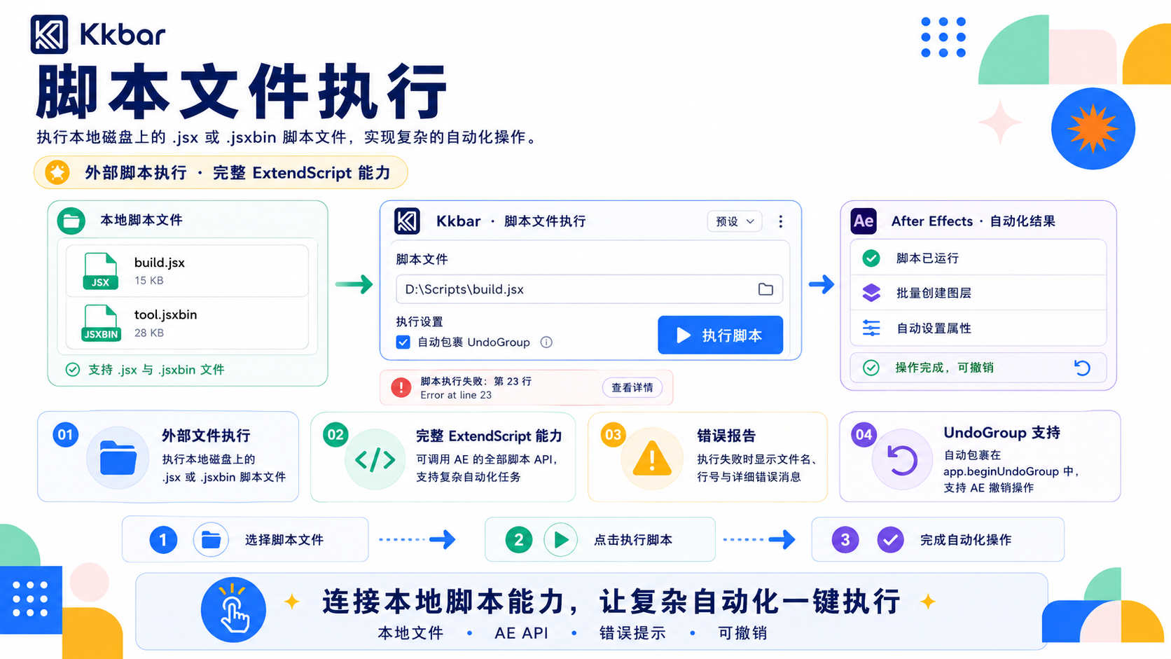 脚本执行