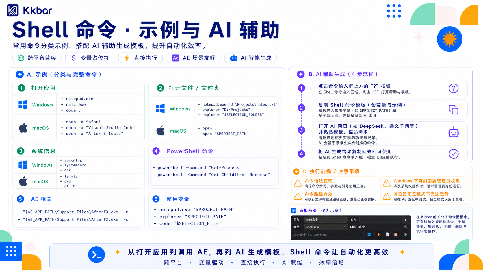 Shell 命令 - 结果