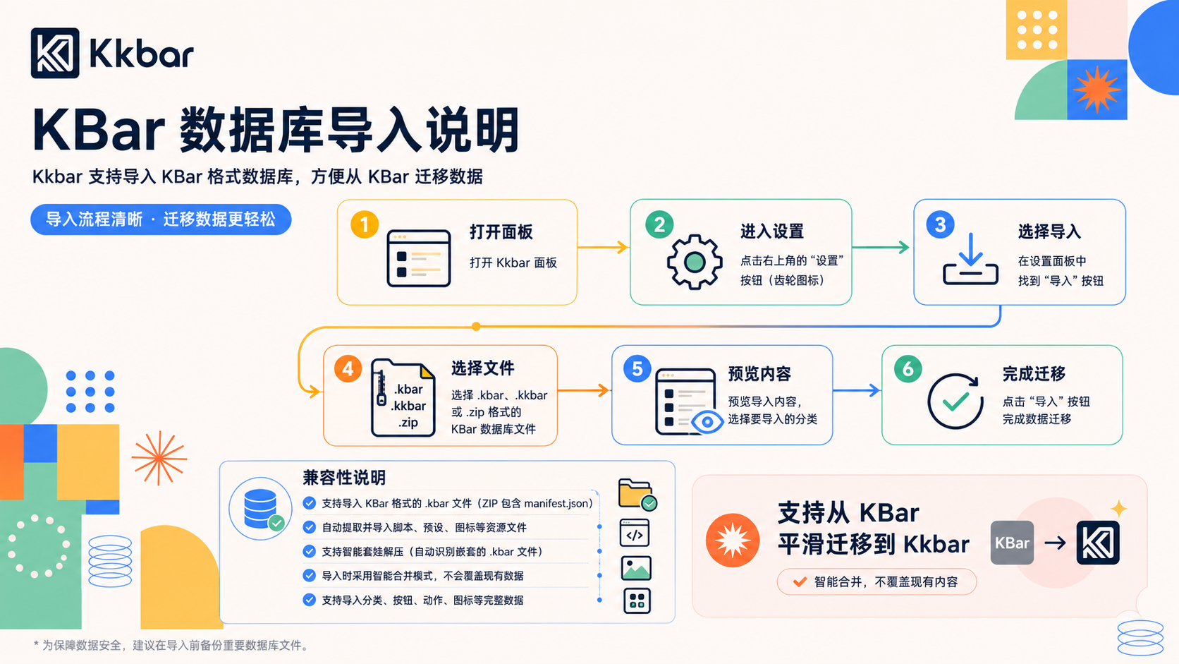 界面设置